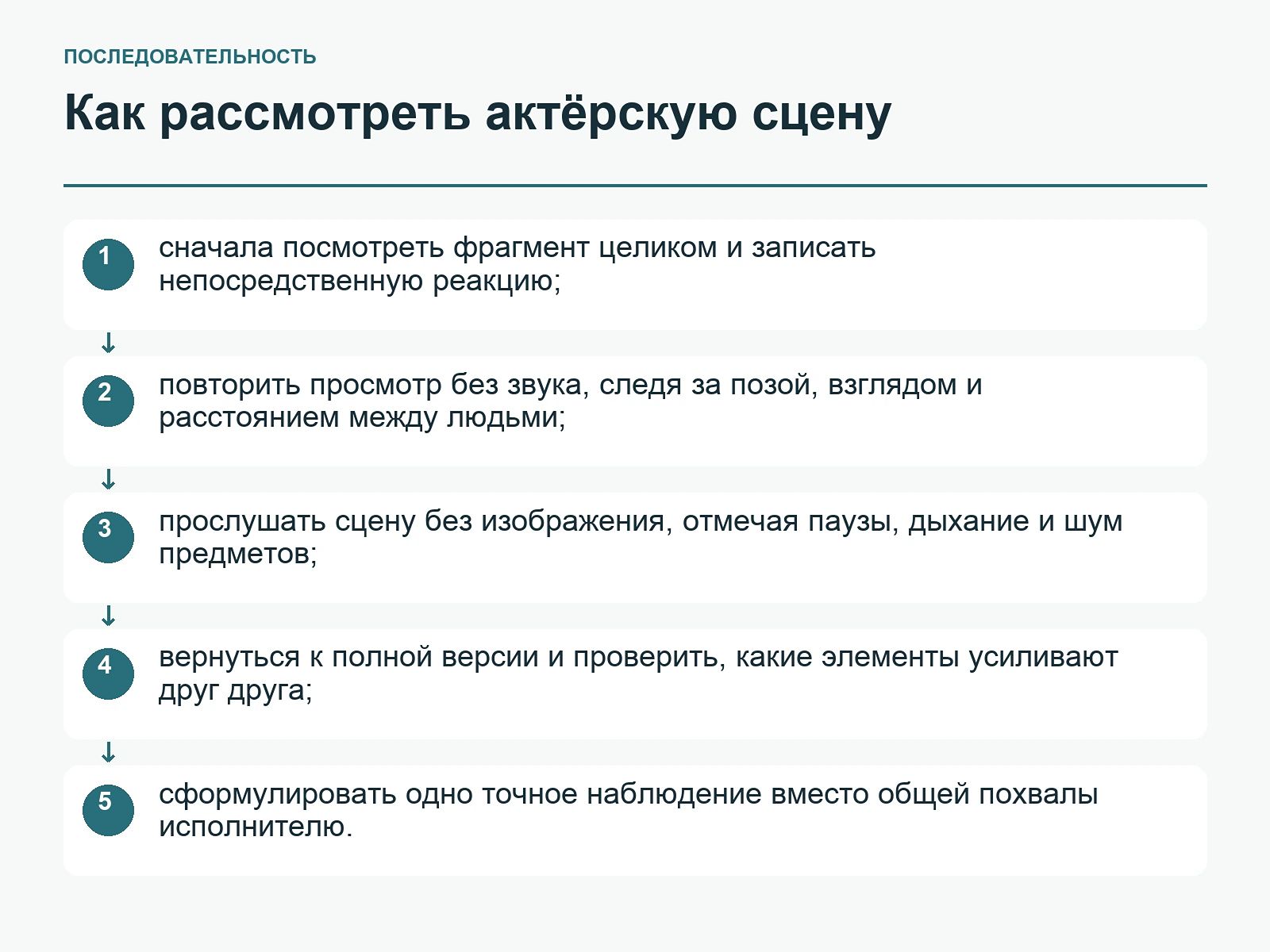 Как рассмотреть актёрскую сцену